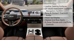 Genesis GV80 Prestige 2.5T AWD 2026