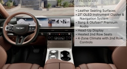 Genesis GV80 Prestige 2.5T AWD 2026