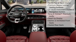 Genesis GV70 3.5T Sport Prestige AWD 2026