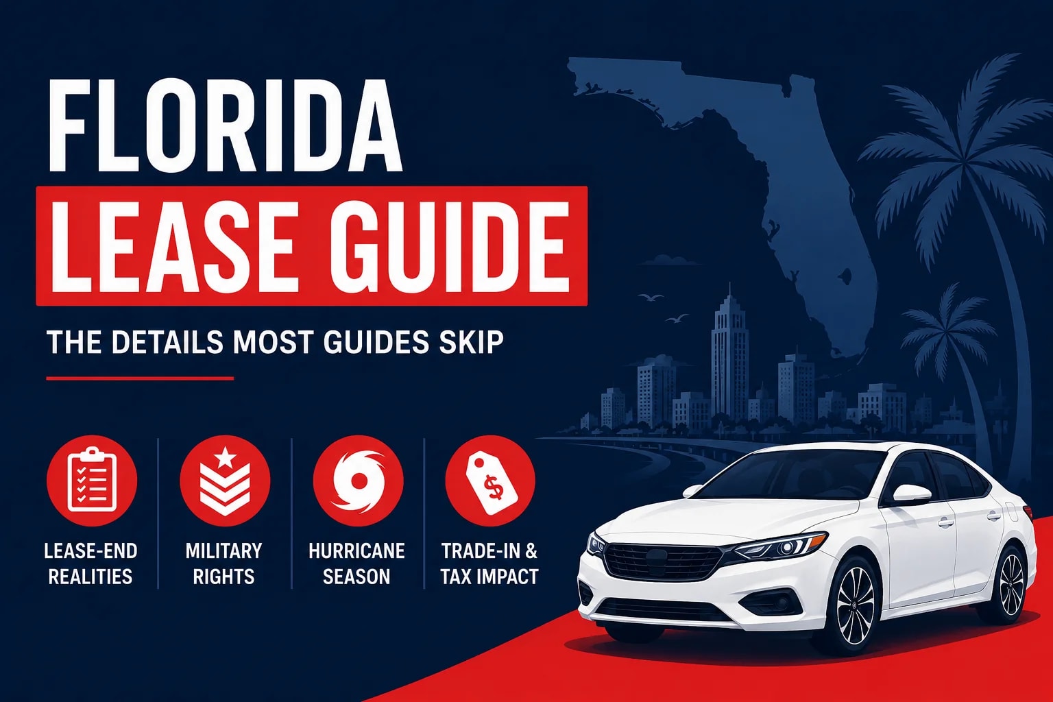 Florida lease guide graphic featuring a white car, Florida map, palm trees, and icons representing lease-end rules, military protections, hurricane risks, and trade-in taxes.